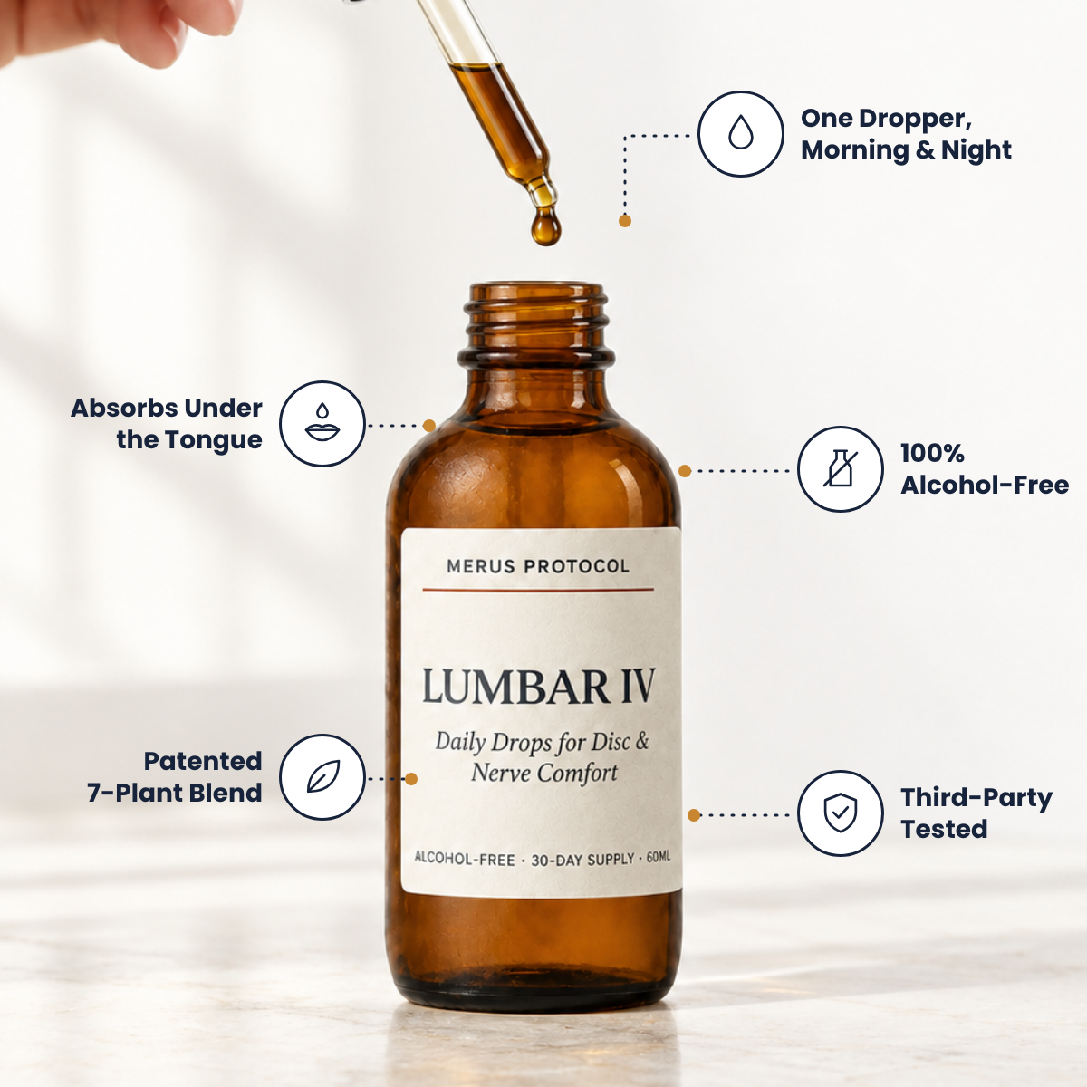 Lumbar IV - Daily Disc & Nerve Drops