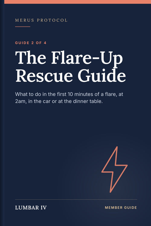 The 10-Minute Flare-Up Rescue